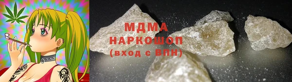 прущий лед Волосово
